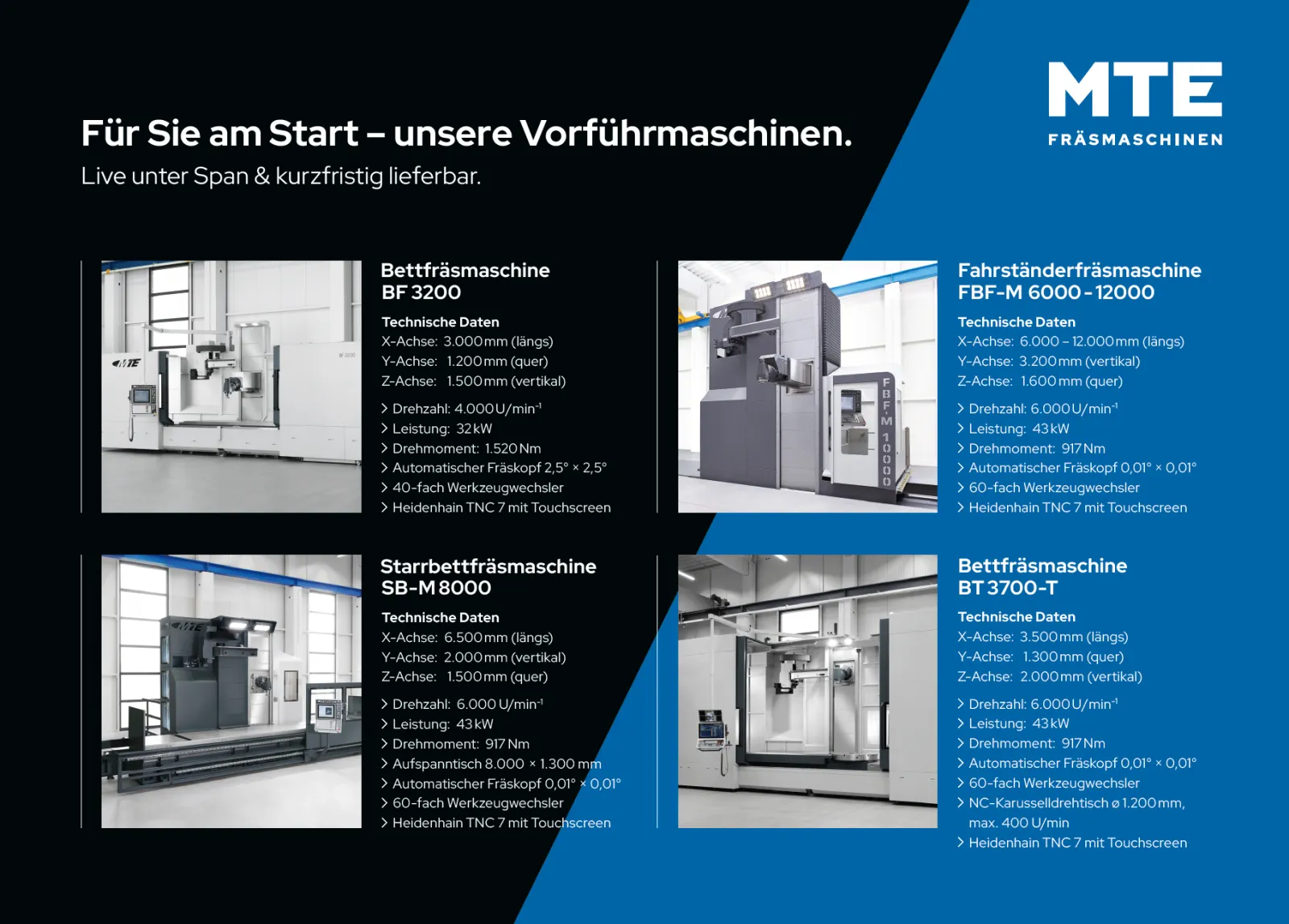 Hausmesse24_Maschinen